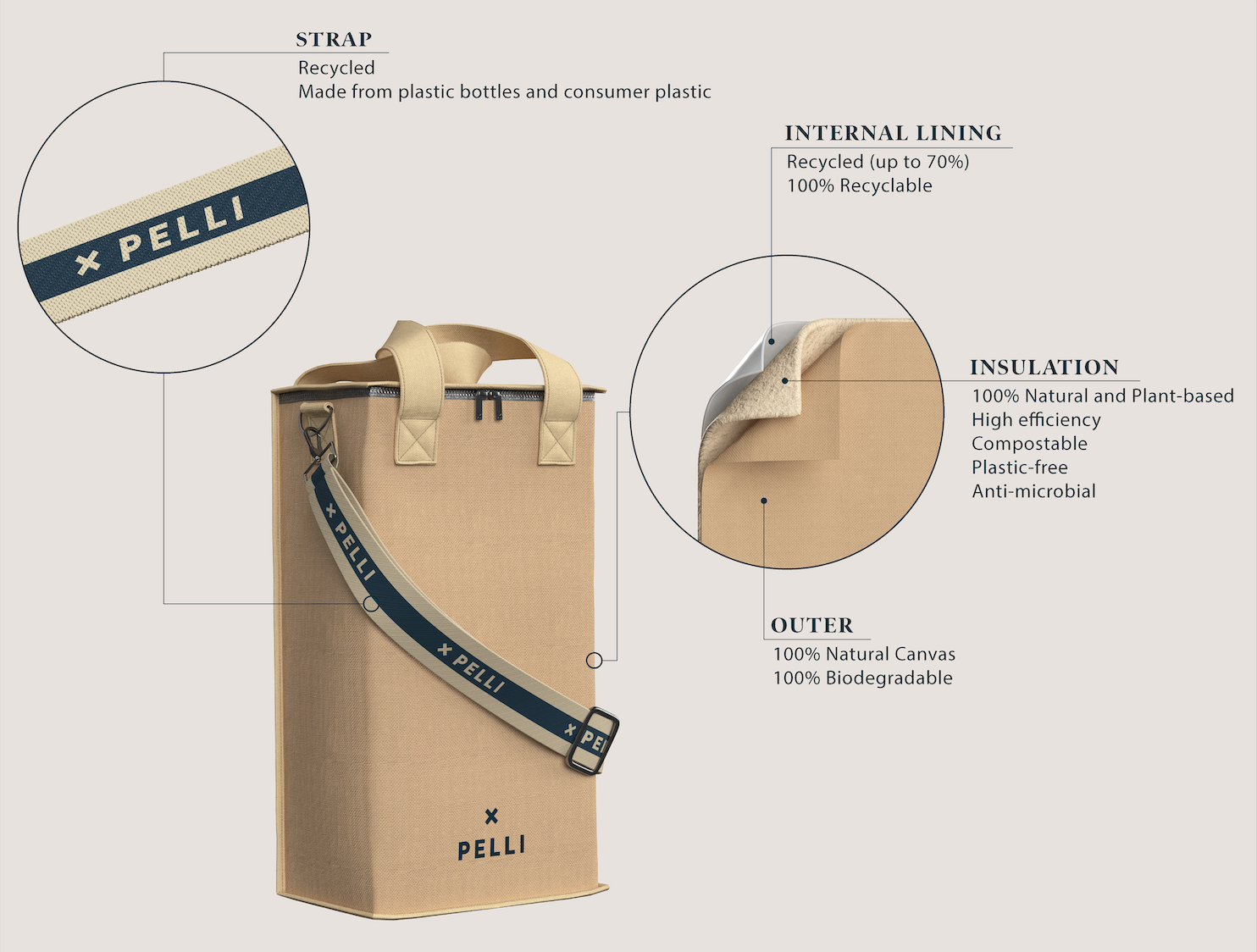 On the Grapevine Jute Wine Cooler Bag - Natural