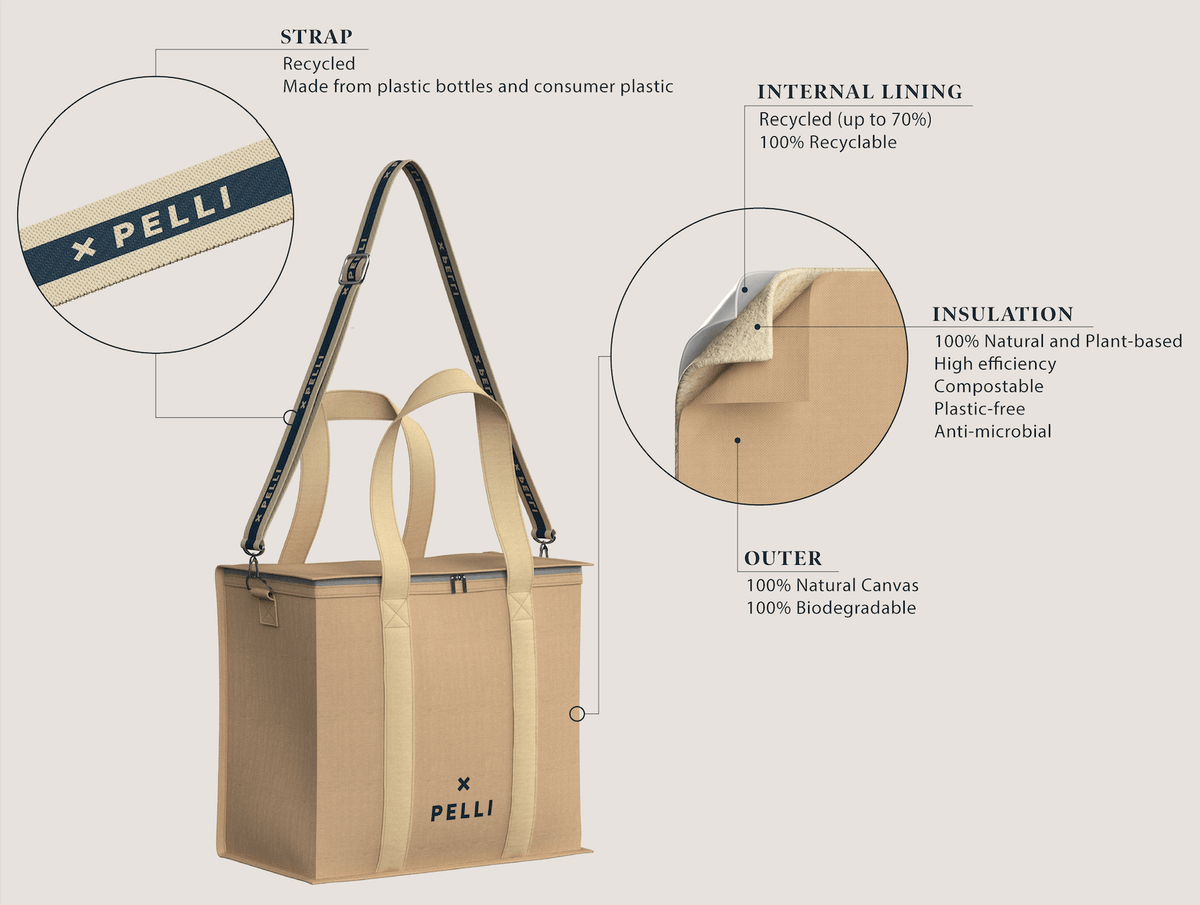 OUTLET - Chill Homie Crossbody - Waxed Canvas Large Cooler Bag with Shoulder Strap in Cinnamon Stick